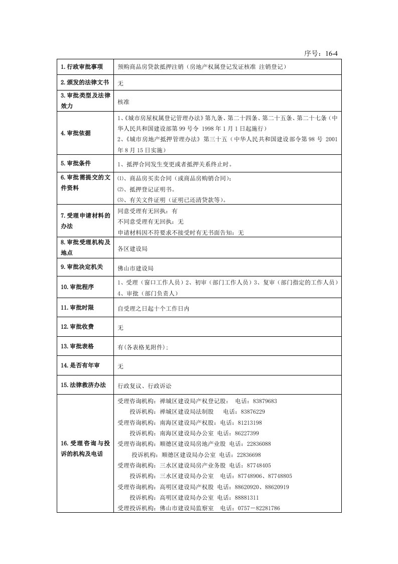 16-4预购商品房贷款抵押注销（房地产权属登记发证核准