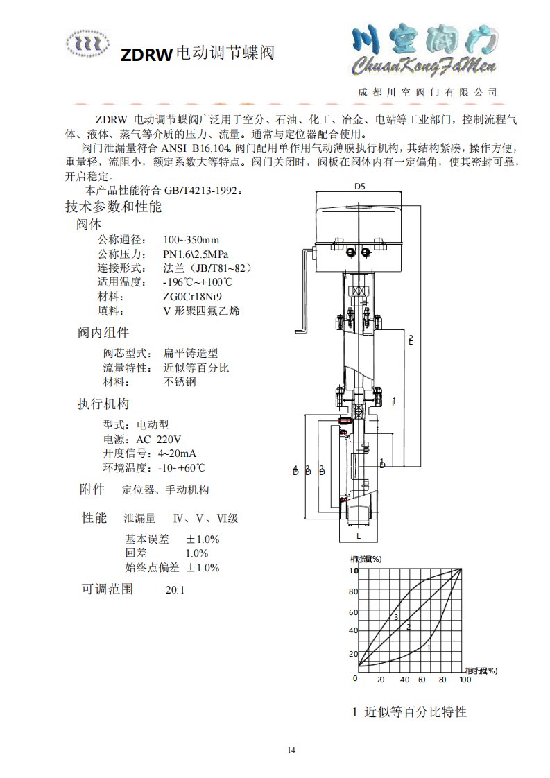 电动式蝶阀样本