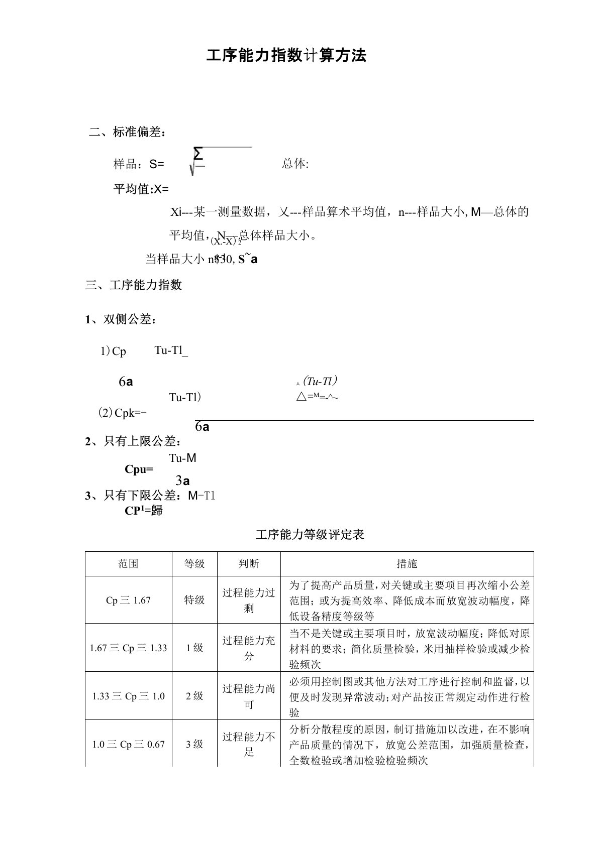 工序能力计算方法