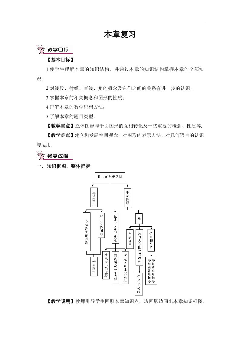 初中数学华师大版七年级上教案4章复习