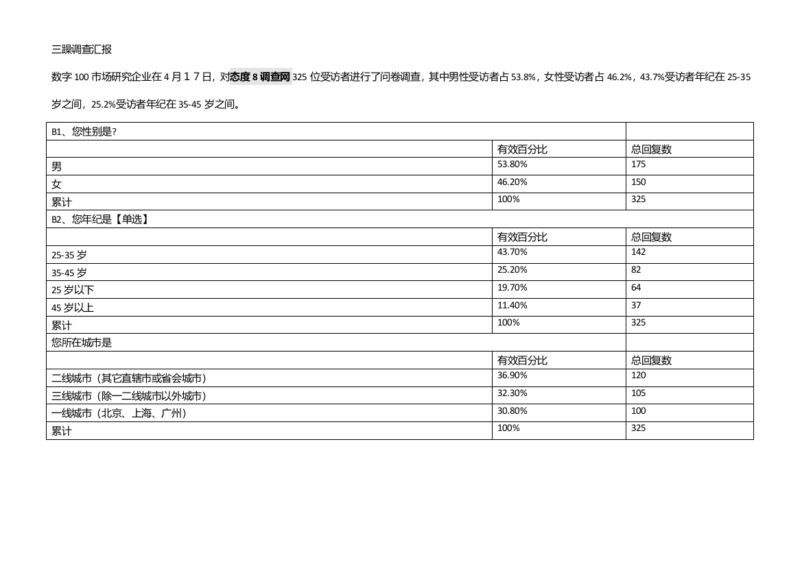 三躁的调查研究报告