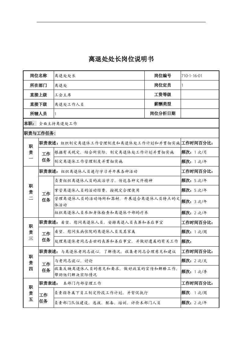 中船重工研究所离退处处长岗位说明书