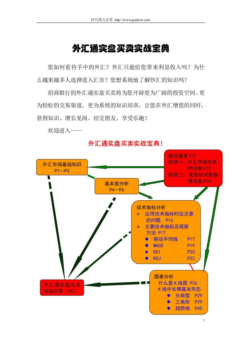 【管理精品】招商银行《金葵花炒汇宝典》