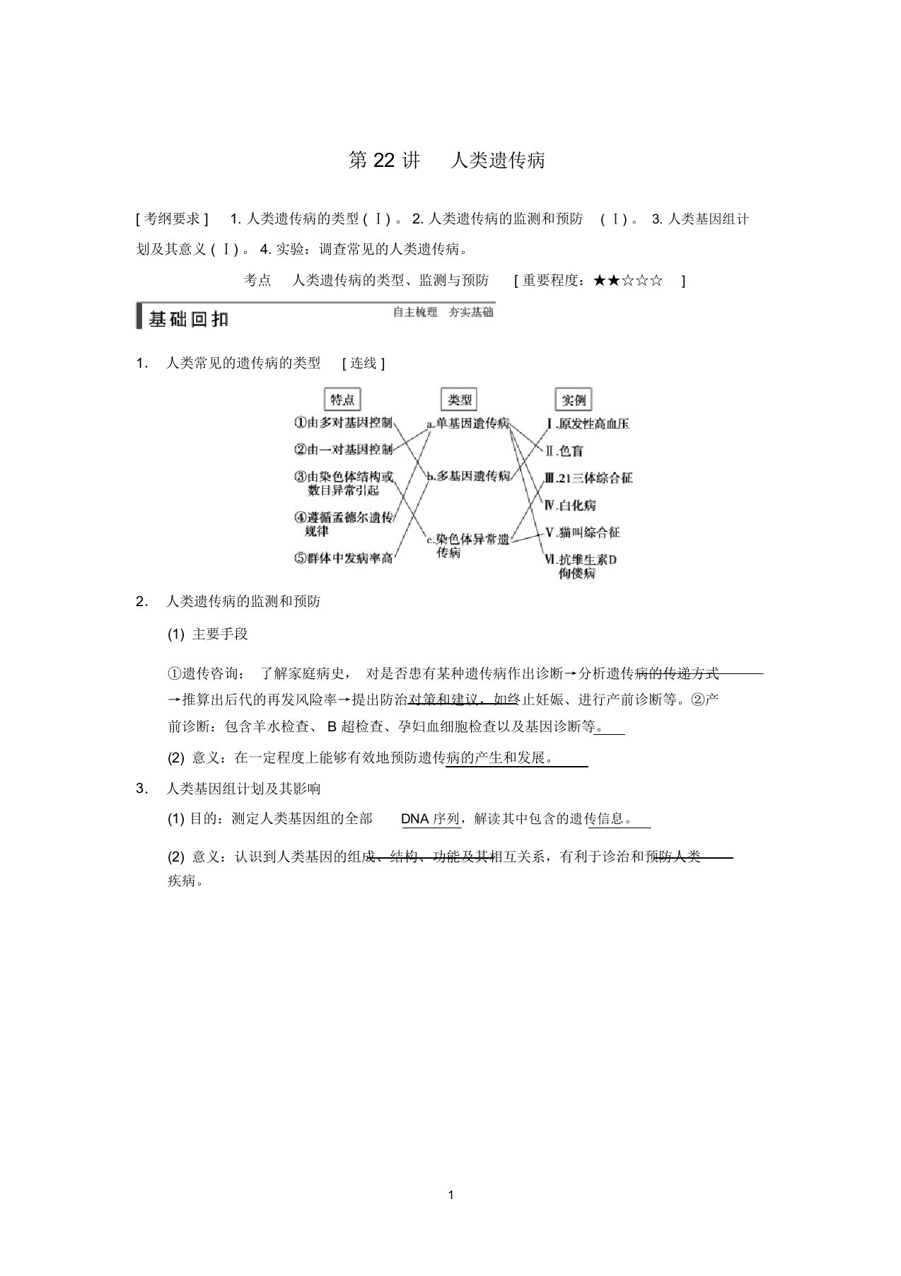 【步步高】高考生物一轮总复习精品名师精编讲义第22讲人类遗传病新人教版