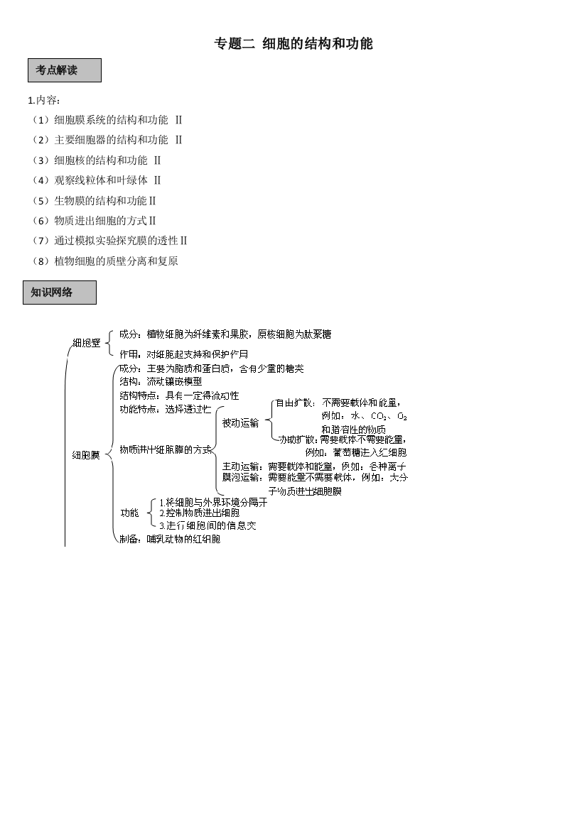 2专题二