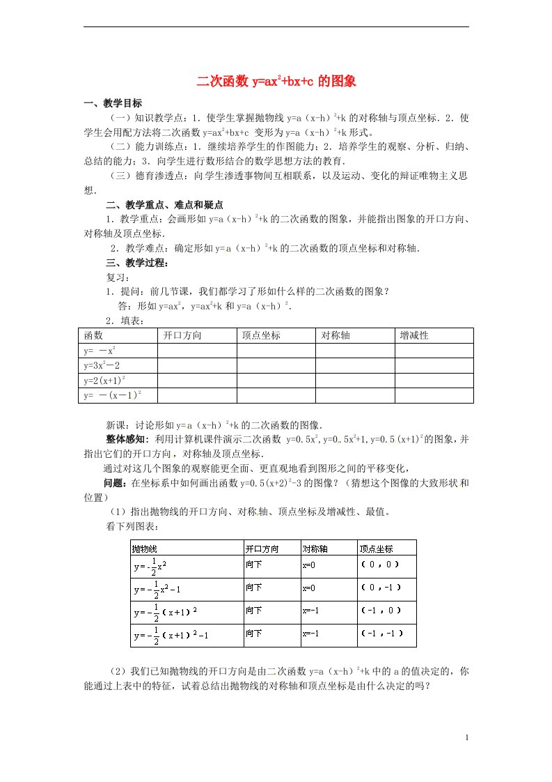 高中数学