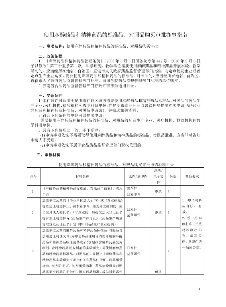 使用麻醉药品和精神药品的标准品、对照品购买审批办事指南