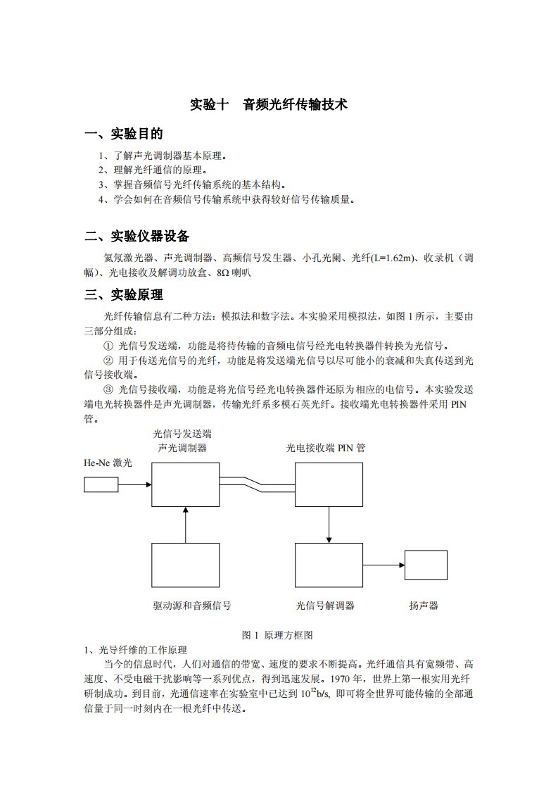 实验十音频光纤传输技术