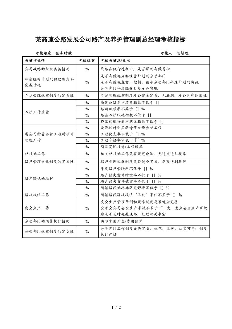 某高速公路发展公司路产及养护管理副总经理考核指标