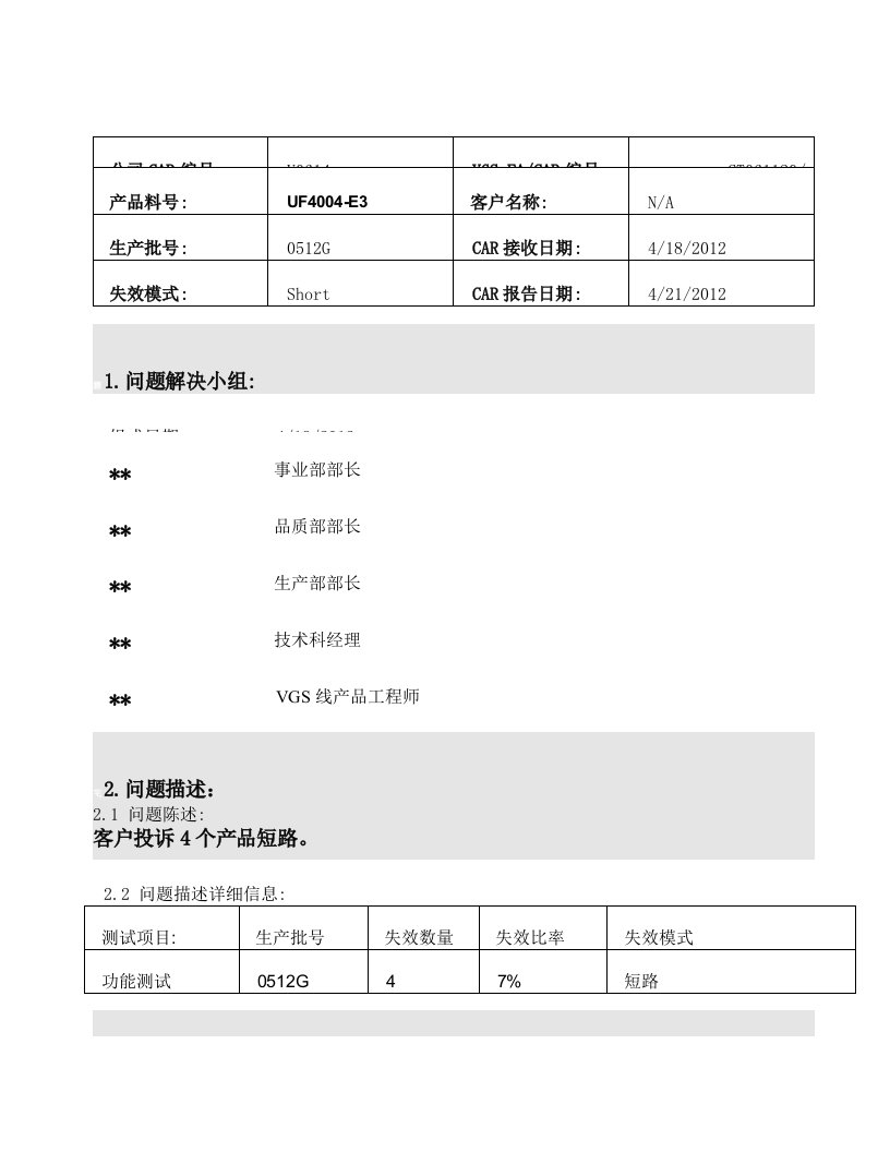 8D报告(范本)