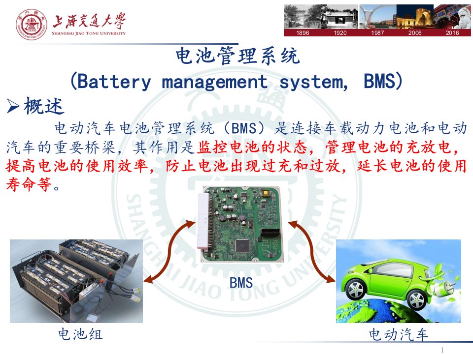 电池管理系统(BMS)基础