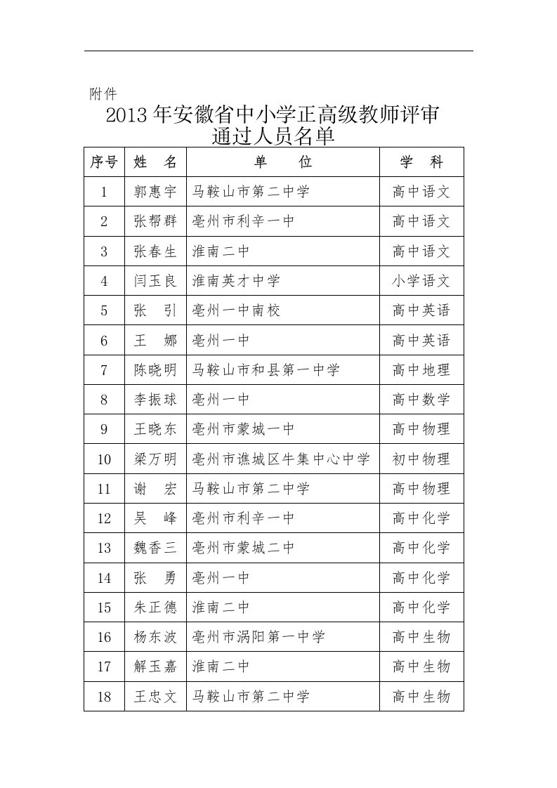 关于2013年中小学教师正高级