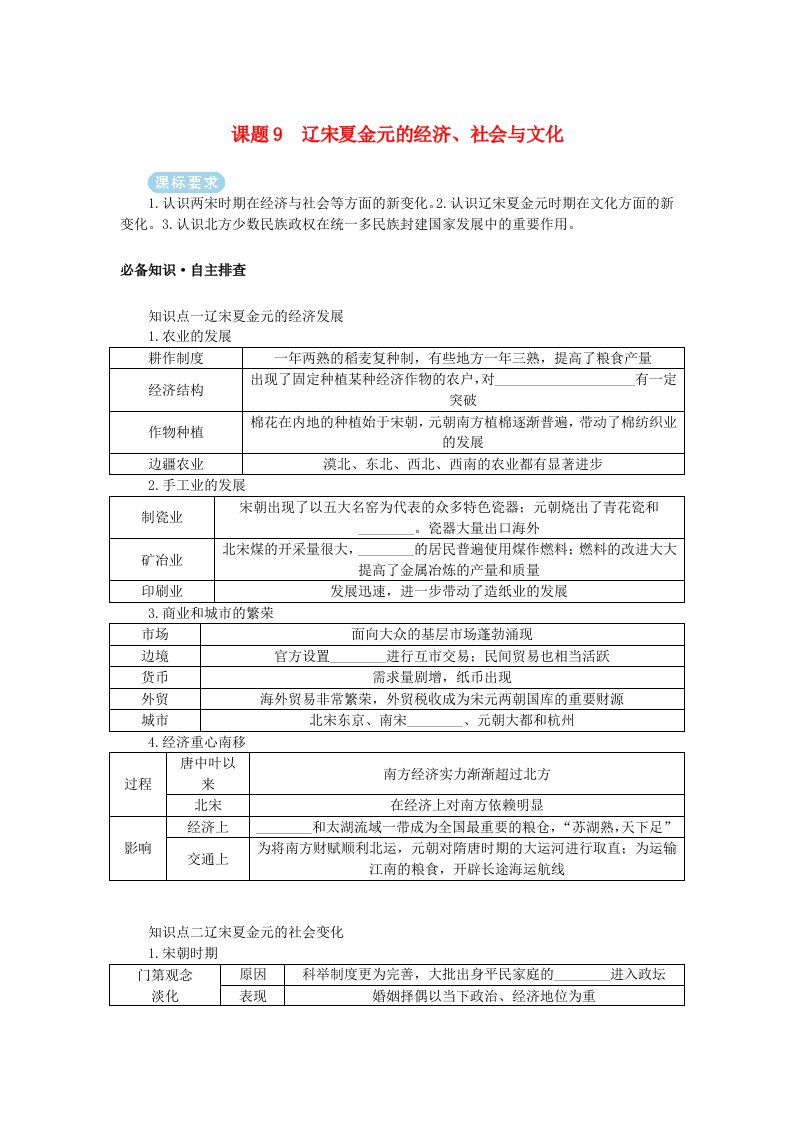 2025版高考历史全程一轮复习学生用书版块一中国古代史第一部分中国古代史纲要第三单元辽宋夏金多民族政权的并立与元朝的统一课题9辽宋夏金元的经济社会与文化