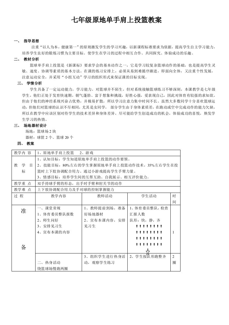 七年级原地单手肩上投篮教案[1]