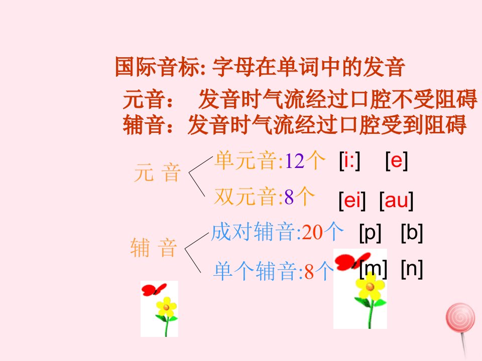 小学英语音标课件1