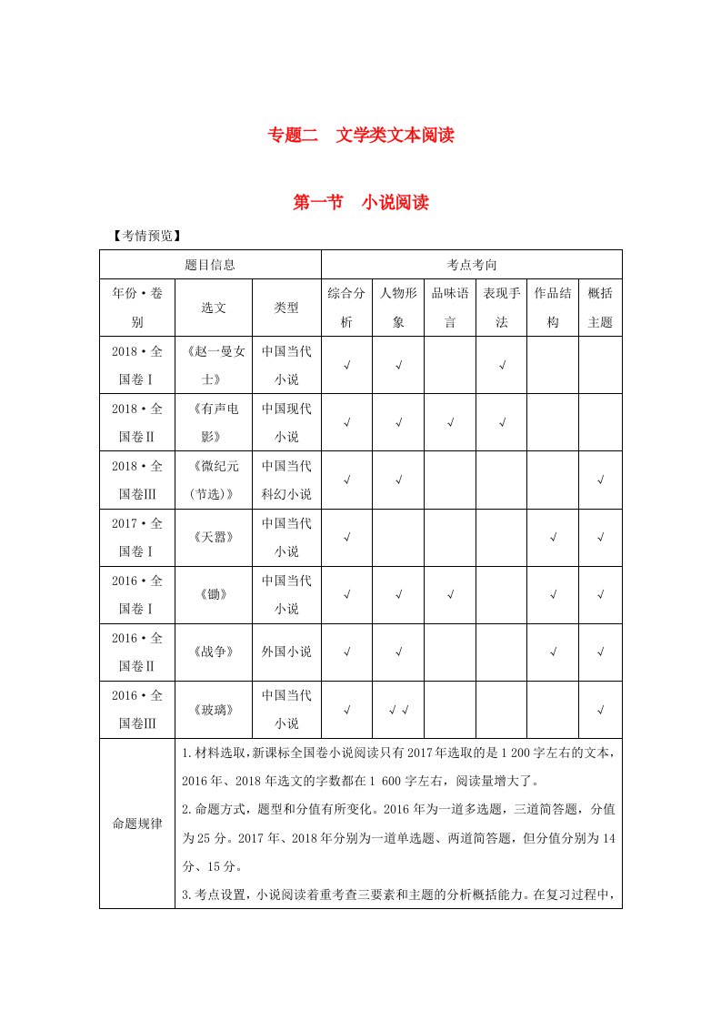 （全国通用版）2019高考语文二轮培优