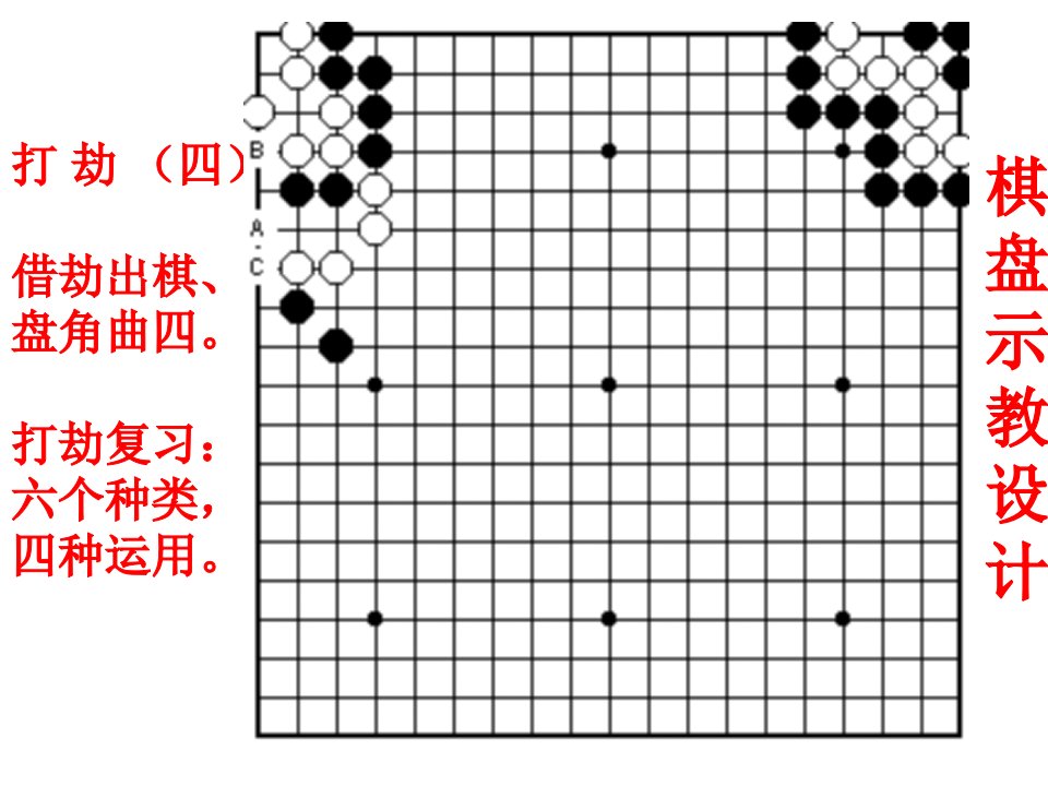 围棋入门32课件