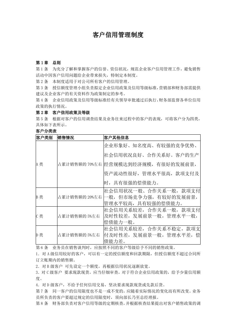 公司客户信用管理制度