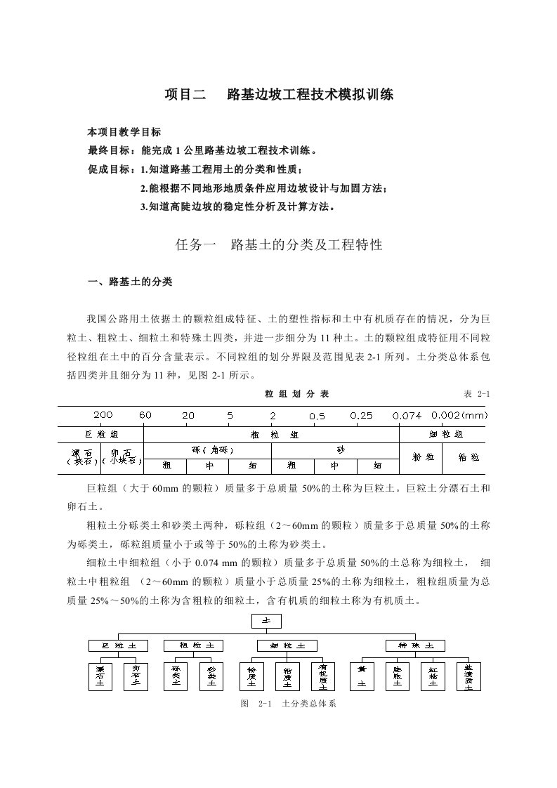 路基边坡工程技术模拟训练