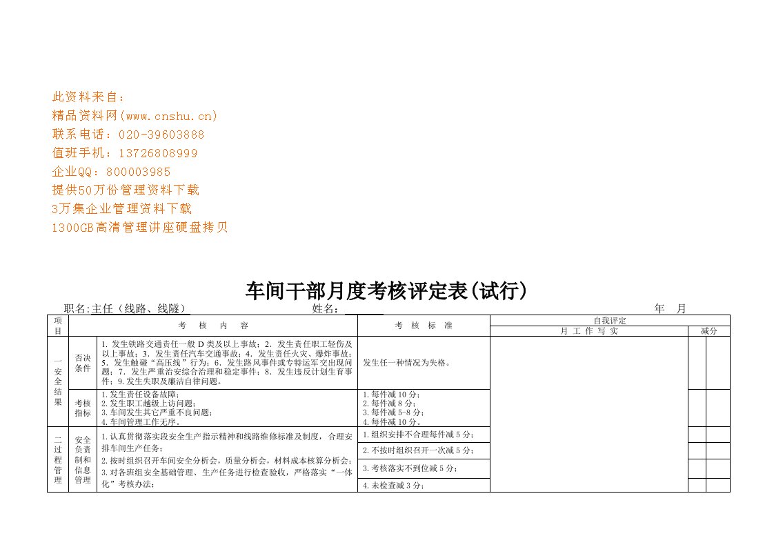 车间干部月度考核评定表汇编