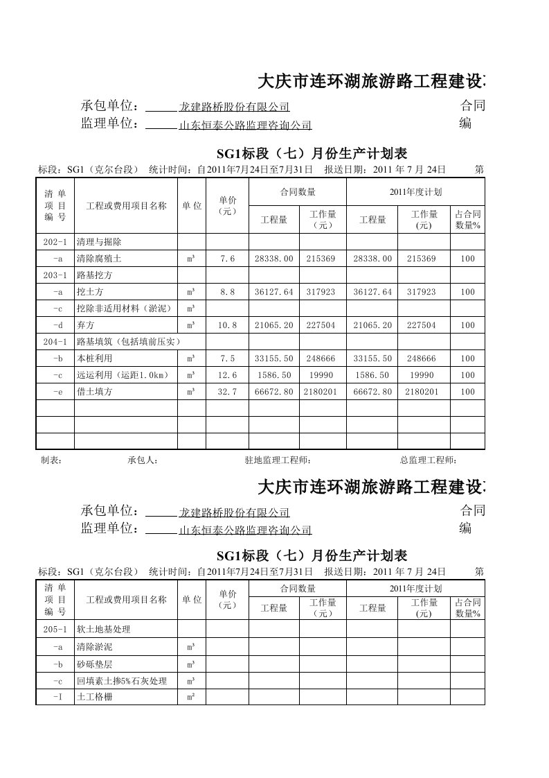 推荐-连环湖7月份生产计划