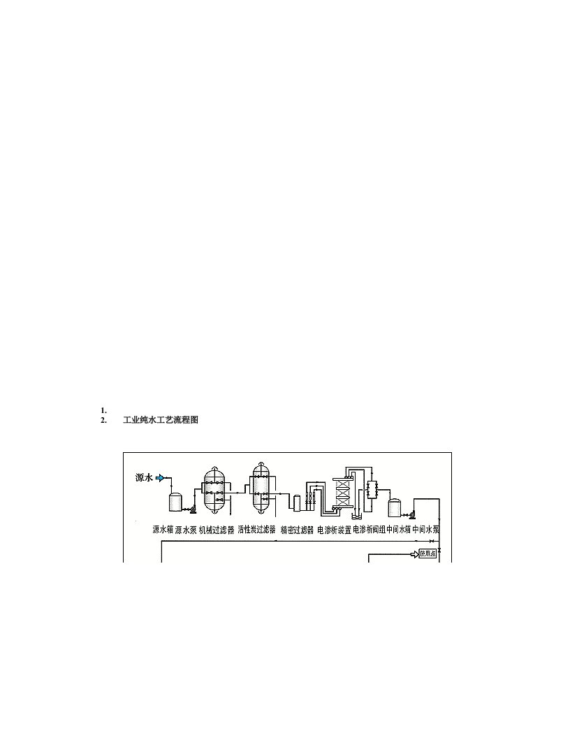 纯净水工艺流程图