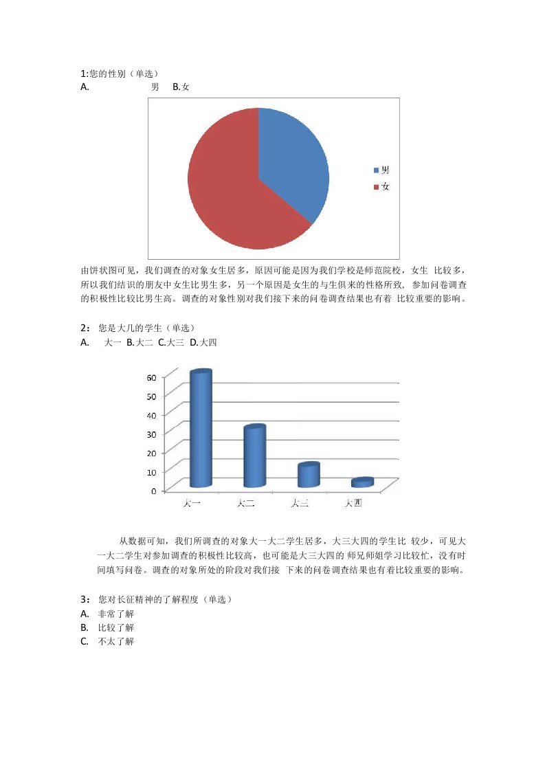 对长征精神的调查报告