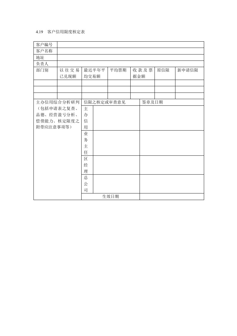 推荐-客户信用限度核定表