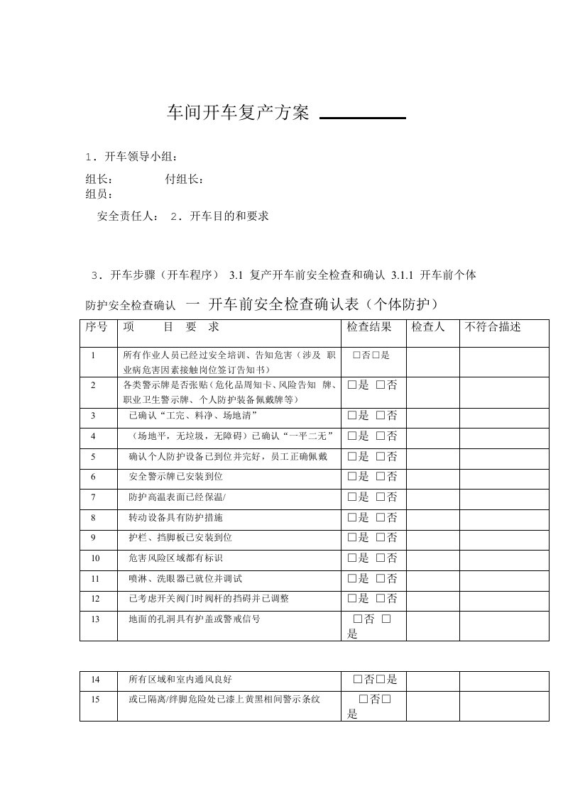 车间开车方案模版