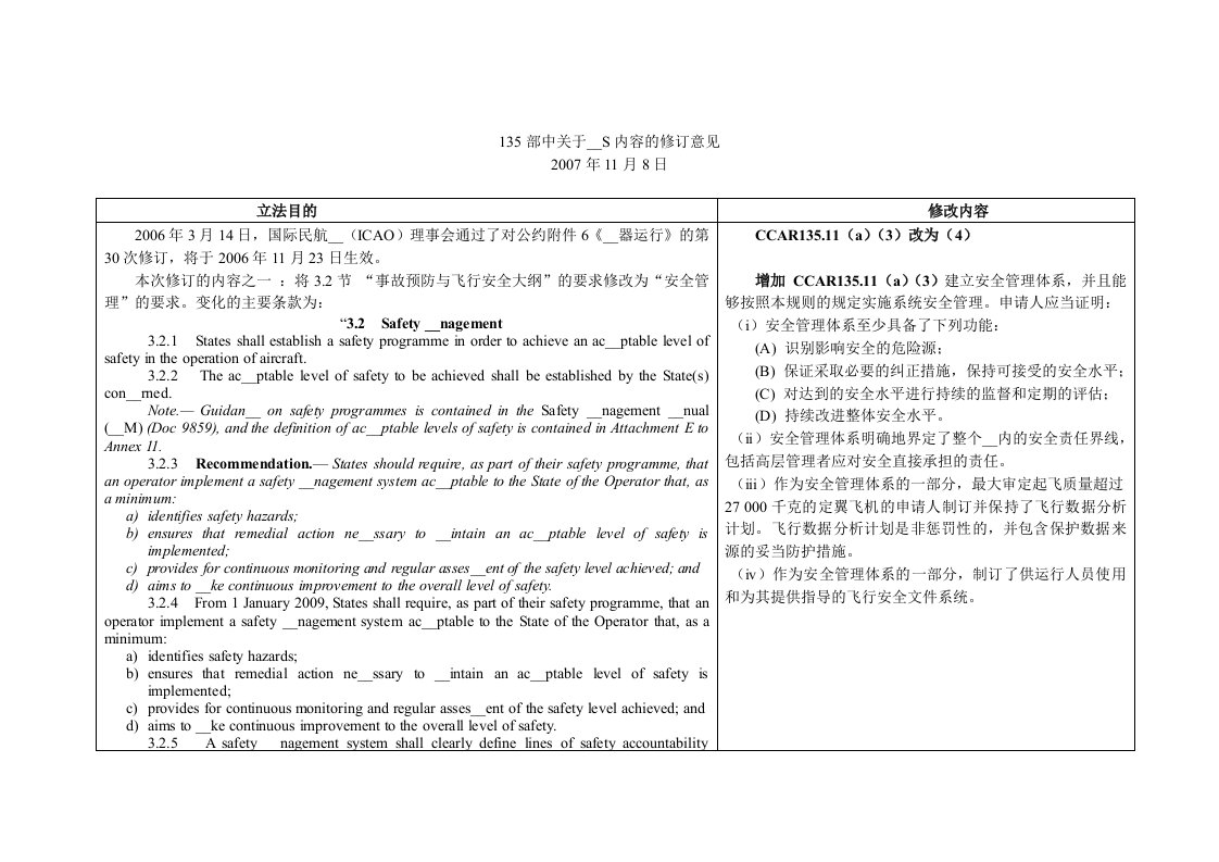 部中关于SMS内容的修订意见