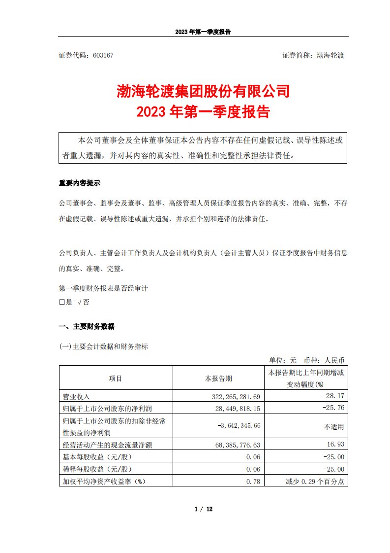 上交所-渤海轮渡集团股份有限公司2023年第一季度报告-20230425