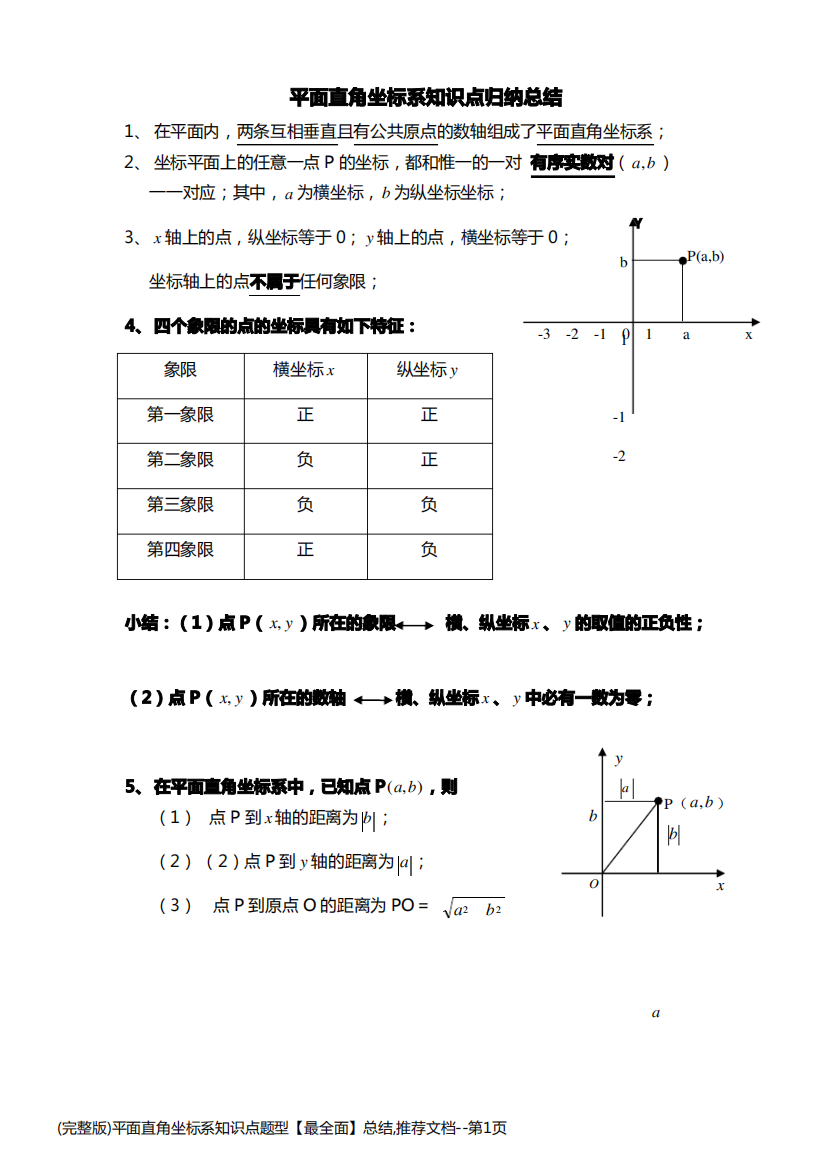 (完整版)平面直角坐标系知识点题型【最全面】总结,推荐文档