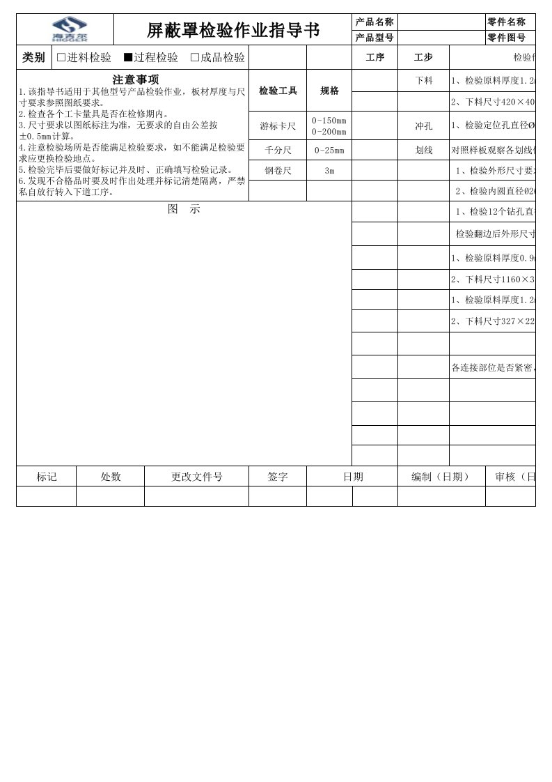 检验作业指导书模板