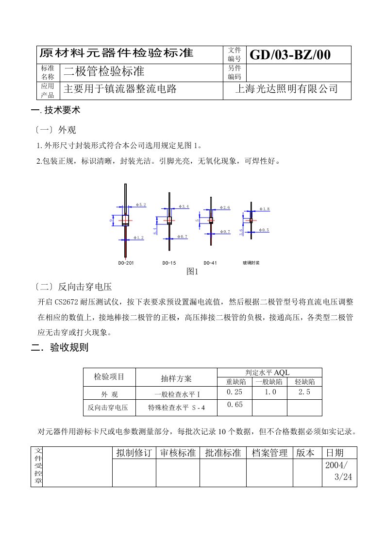 二极管、三极管检验大全(8个doc)二极管-质量检验