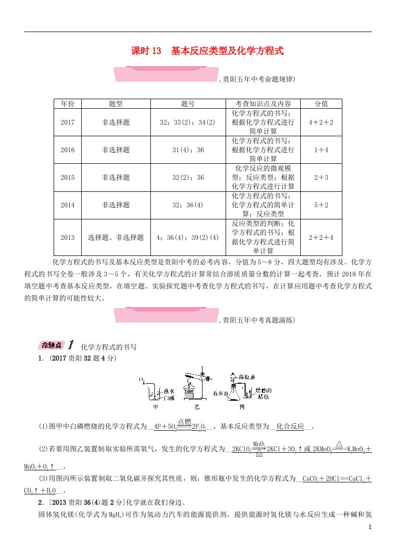 中考化学复习