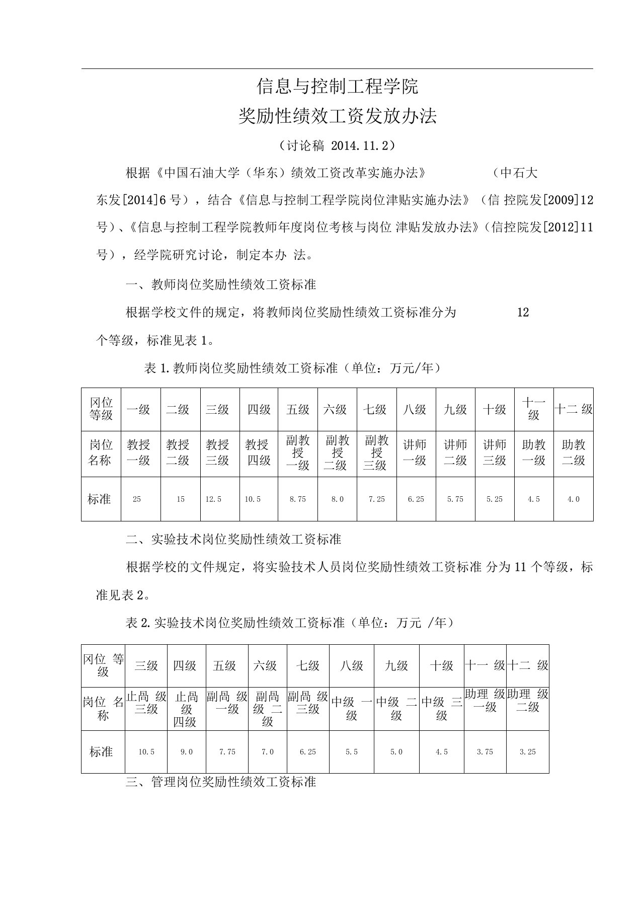 文件1奖励性绩效工资发放办法