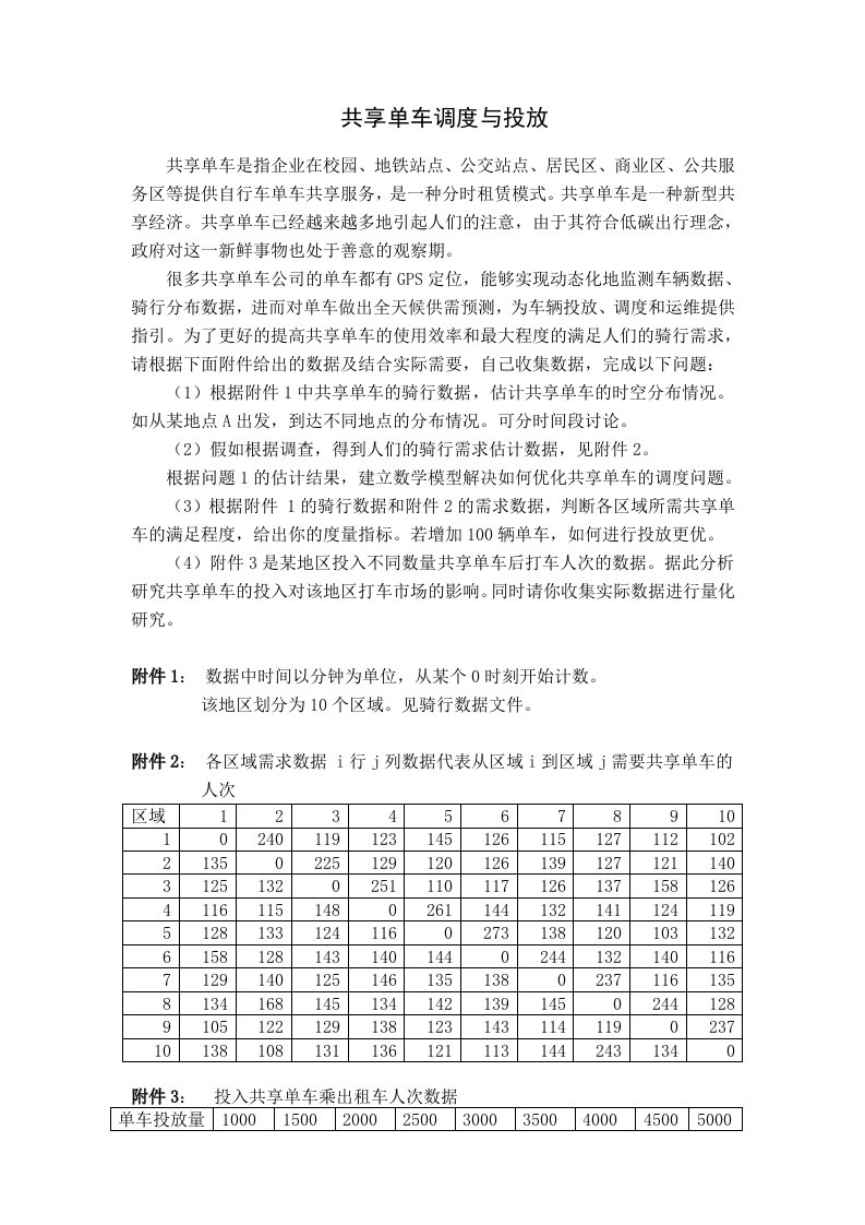 最新数学建模预测：共享单车的调度与投放