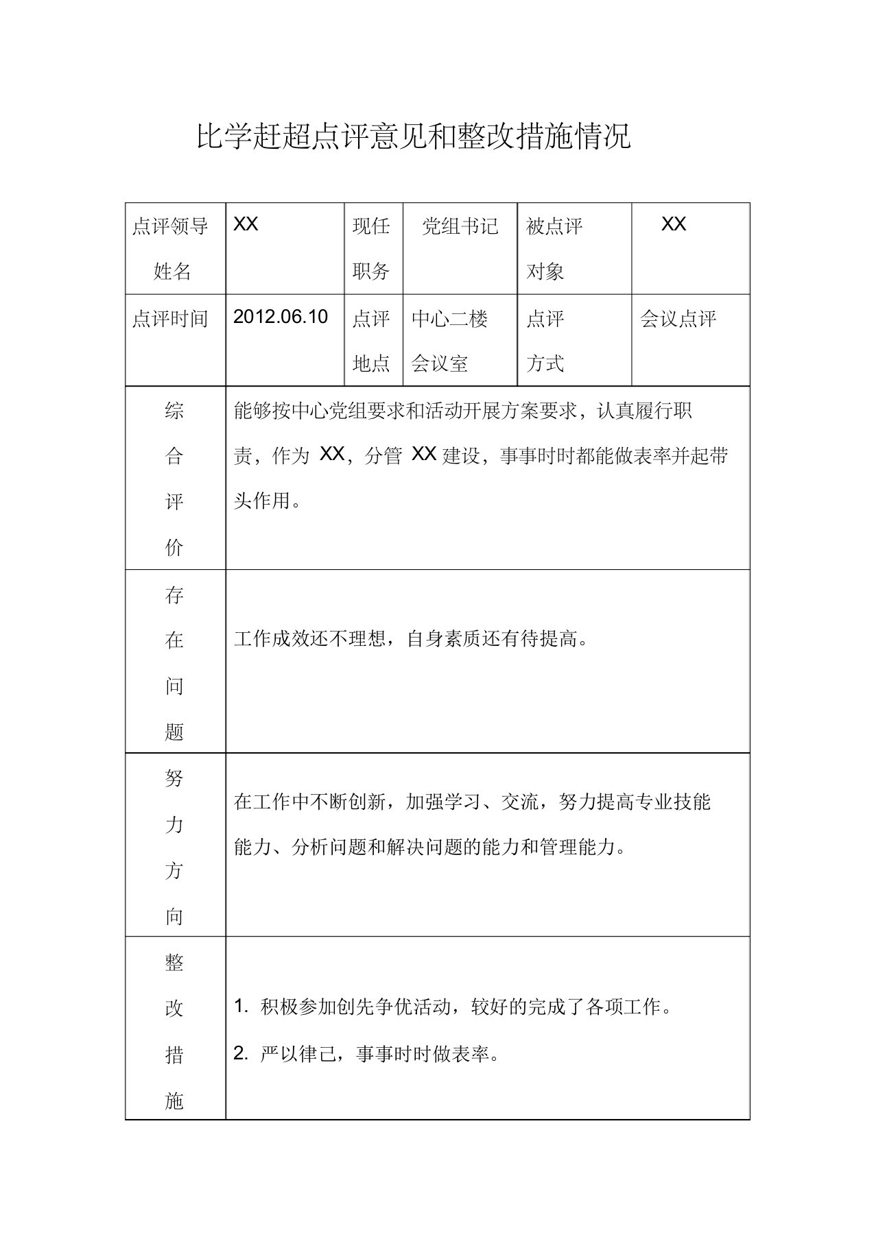 比学赶超点评意见和整改措施情况