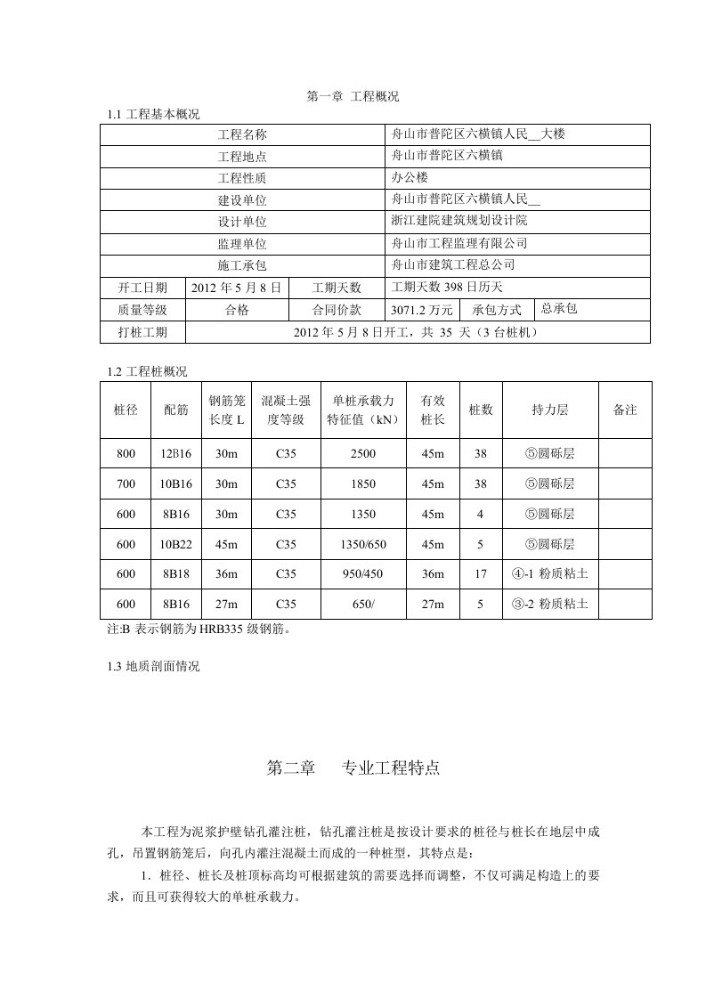 泥浆护壁钻孔灌注桩监理实施细则