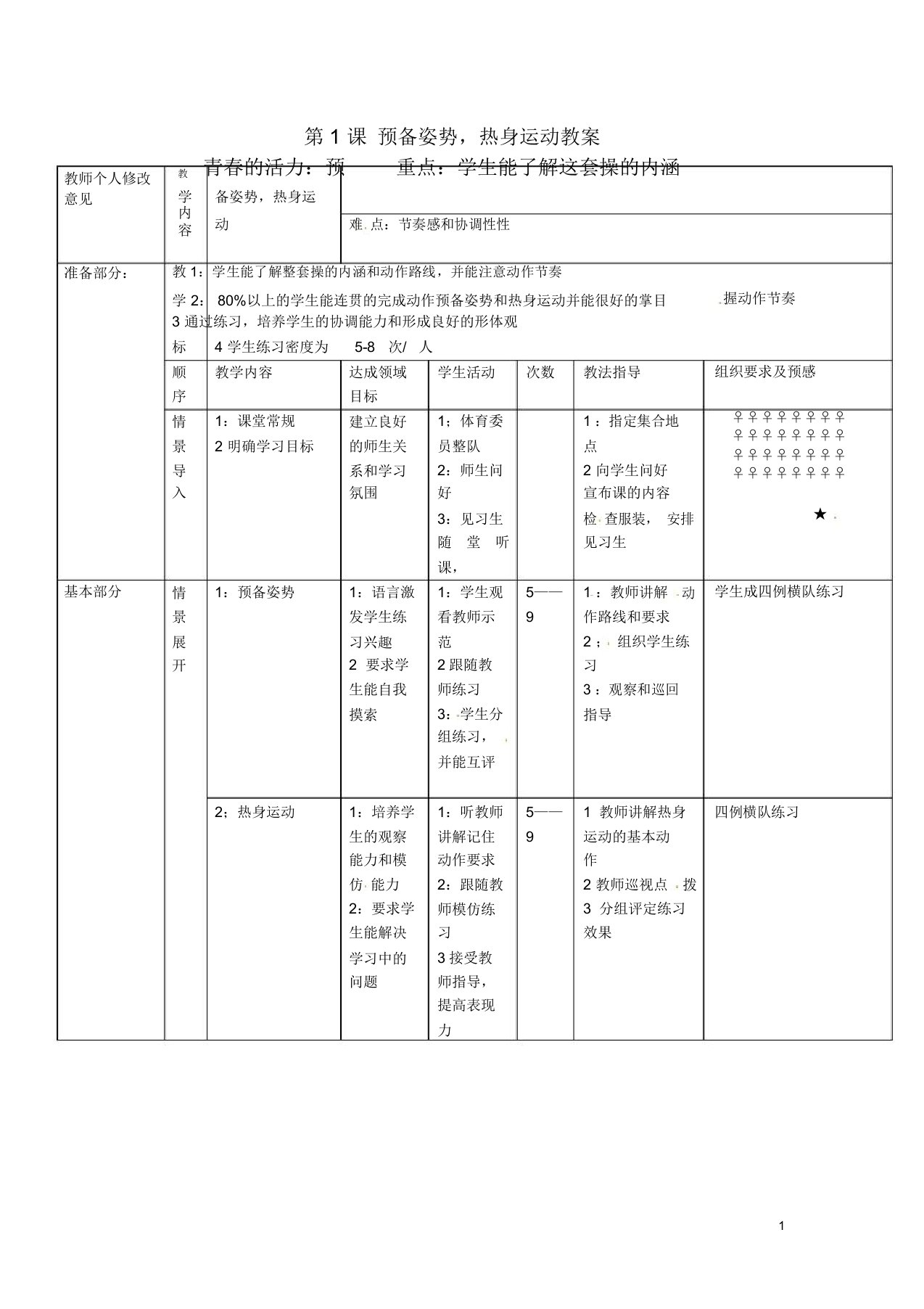 江苏省东台市唐洋中学七年级体育第1课预备姿势,热身运动教案