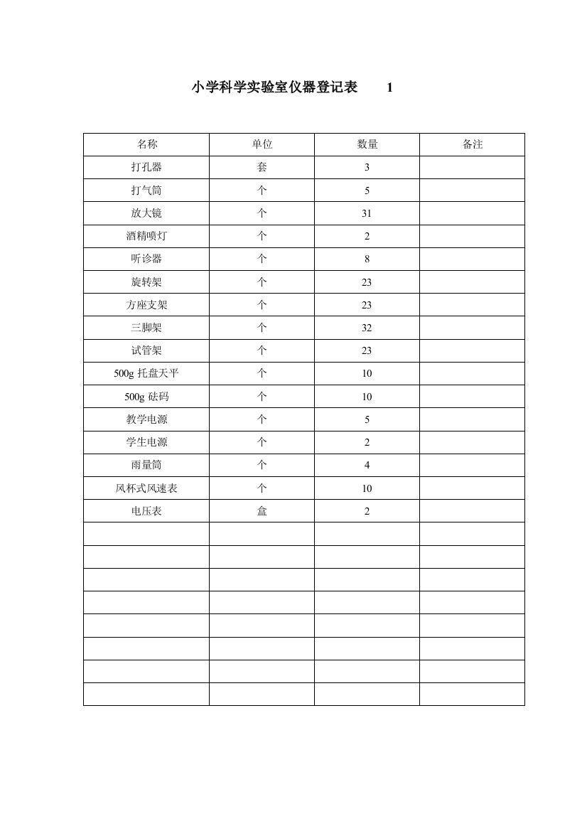 左家小学科学实验室仪器登记表