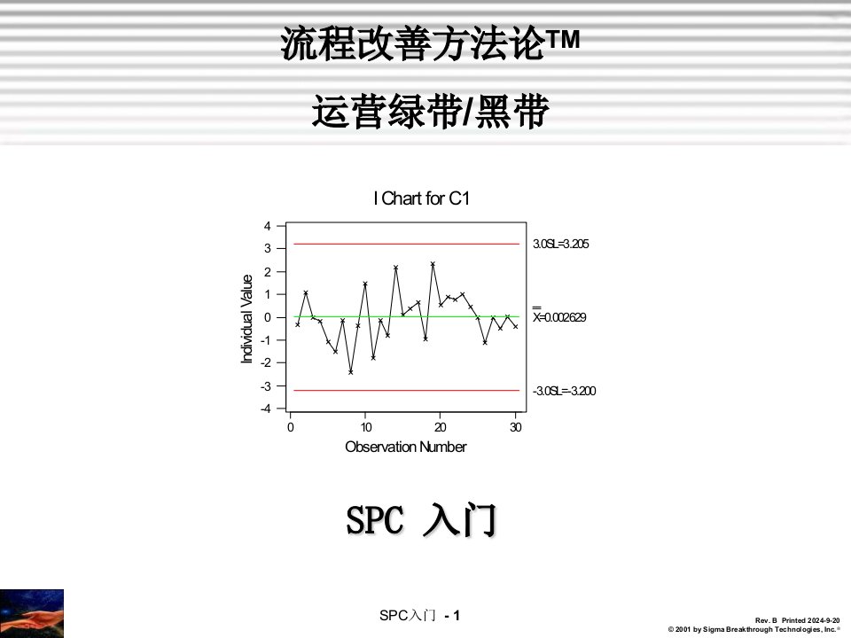 SPC培训教材六西格玛