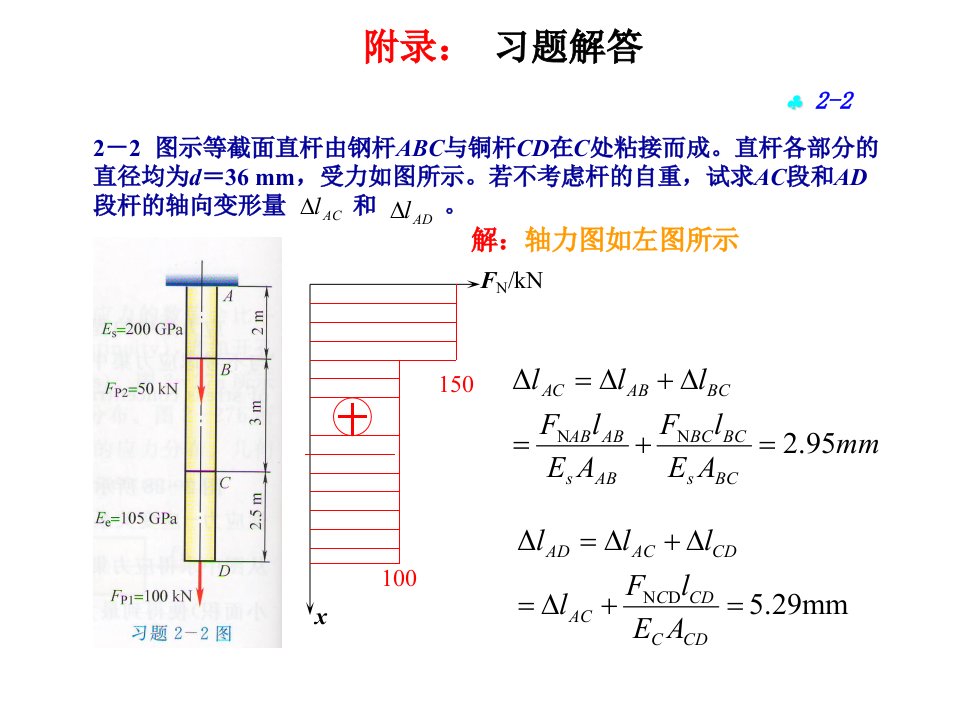 南工大材料力学作业答案PPT课件