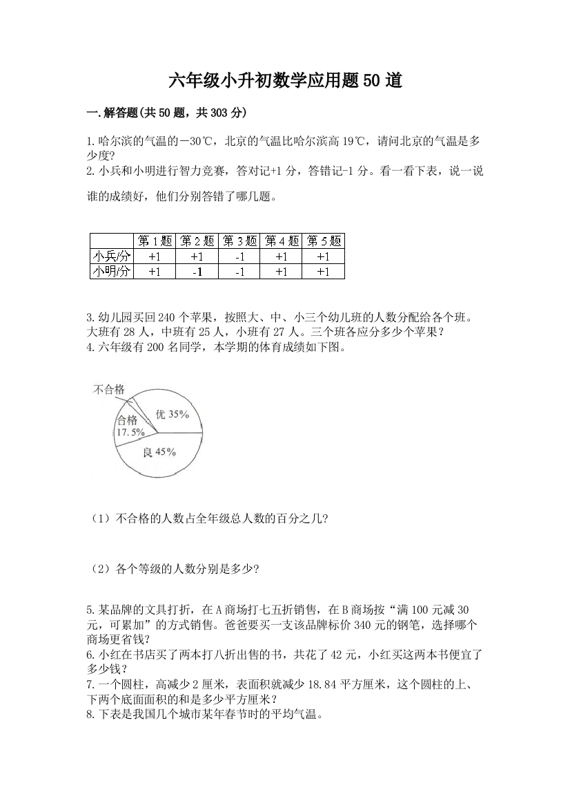 六年级小升初数学应用题50道（考试直接用）word版