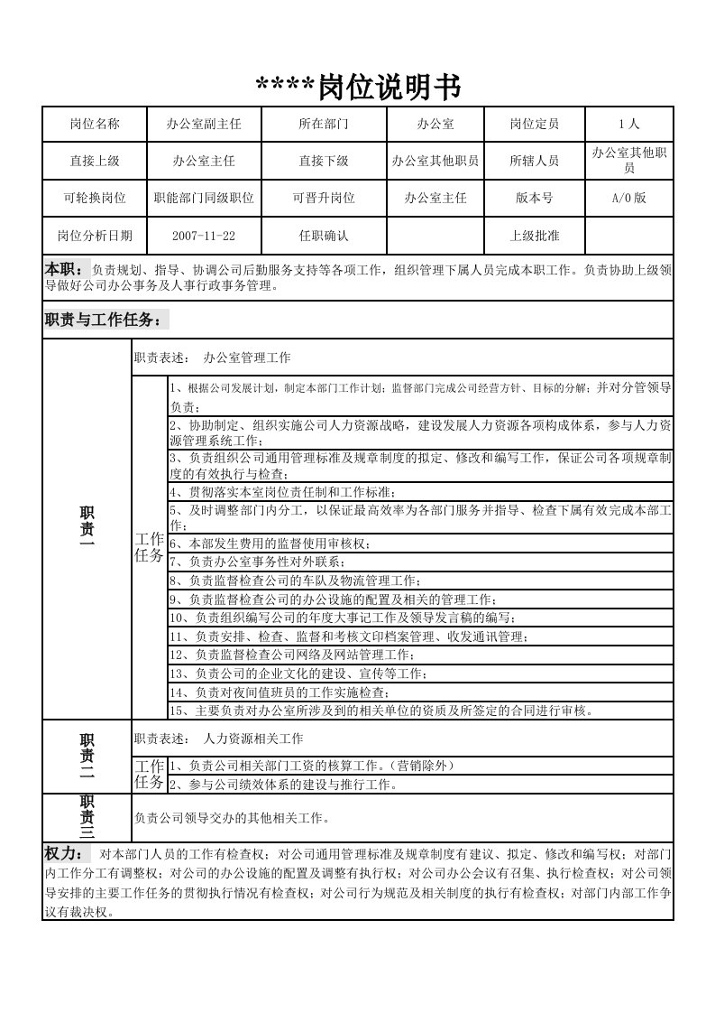 某制造企业人力行政部岗位说明书