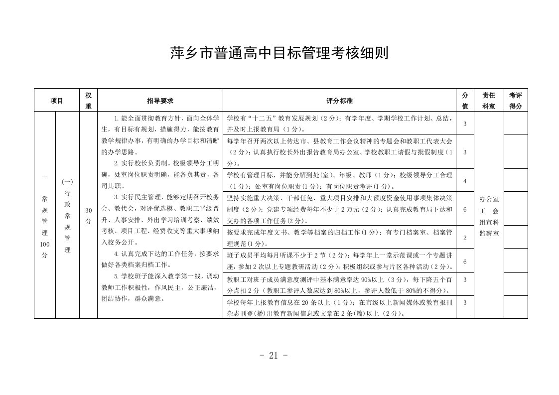 萍乡市普通高中目标管理考核细则