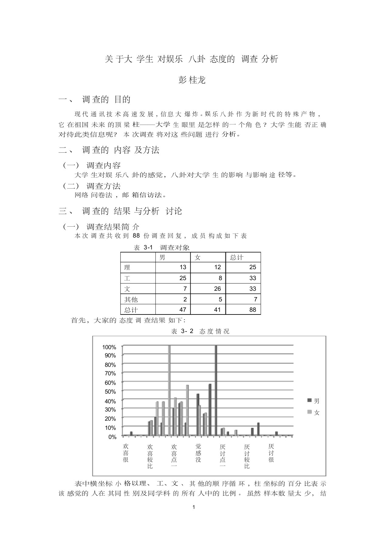 关于大学生对娱乐八卦的态度社会调查报告