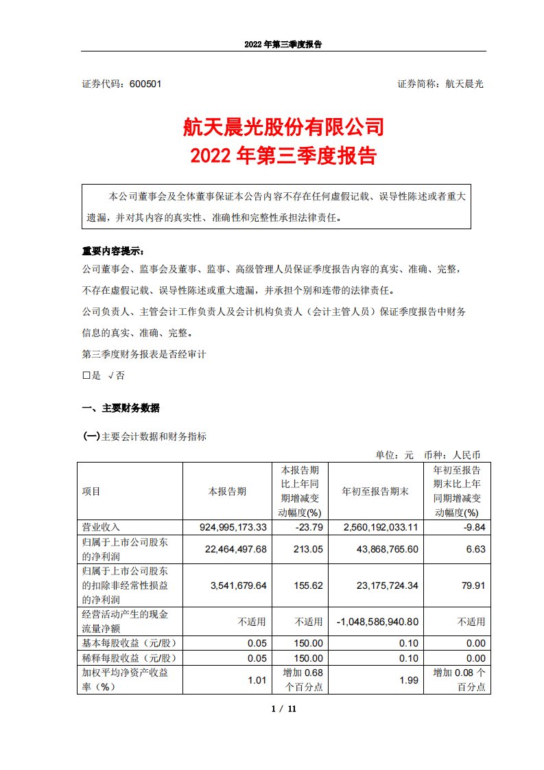 上交所-航天晨光股份有限公司2022年三季度报告