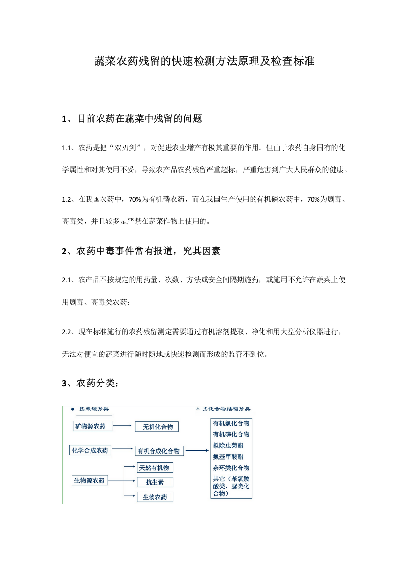 蔬菜农药残留的快速检测方法原理及检验标准