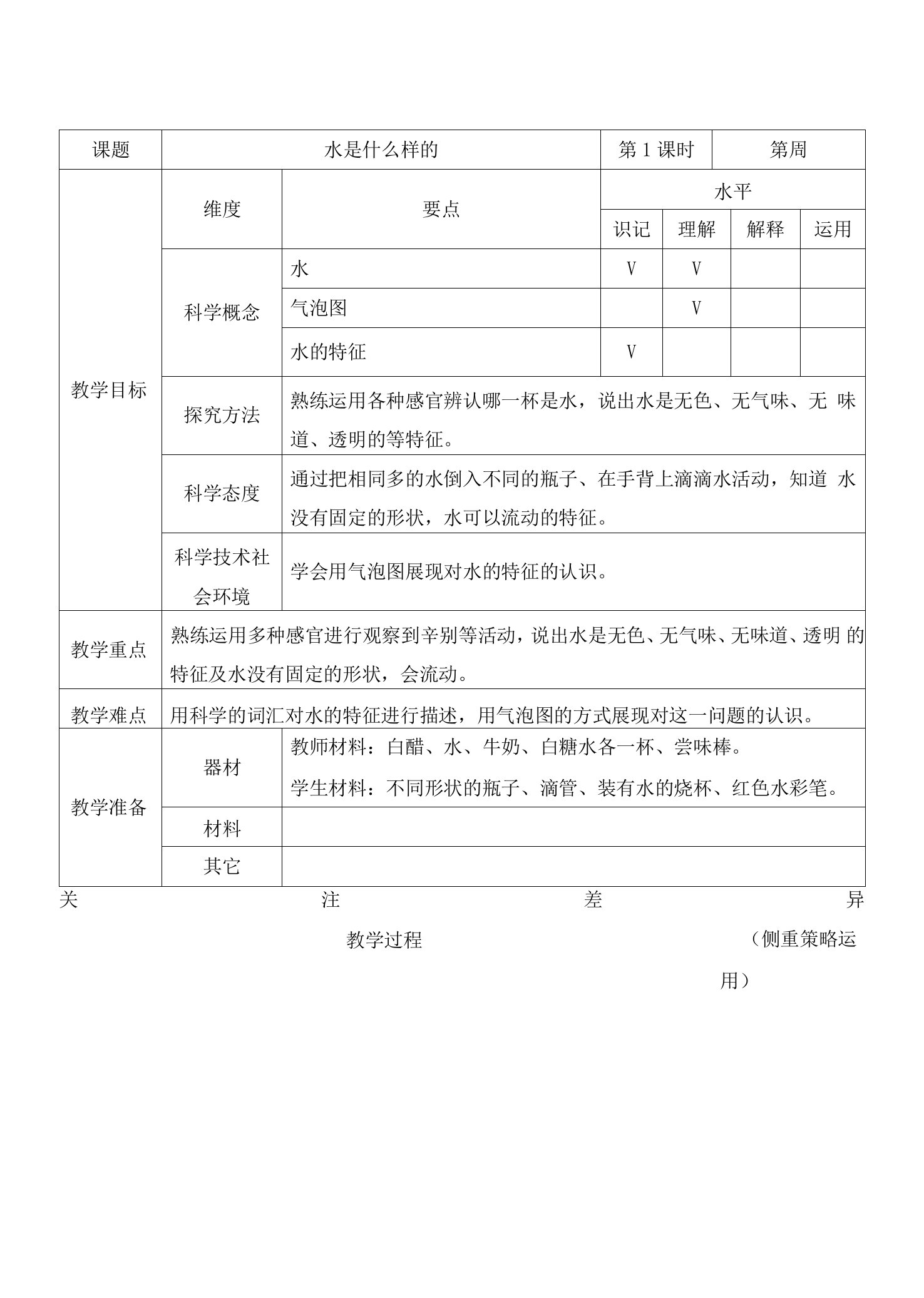 新苏教版一年级科学下册第4课《水是什么样的》教案